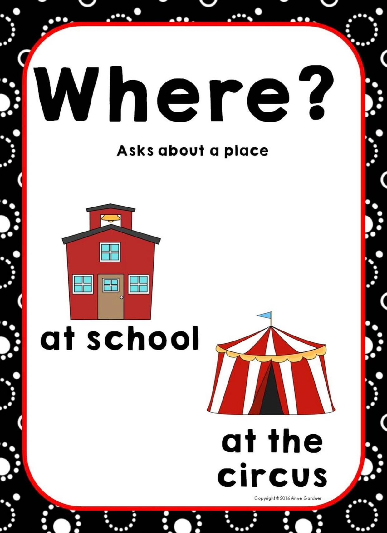 Where? 提问词海报